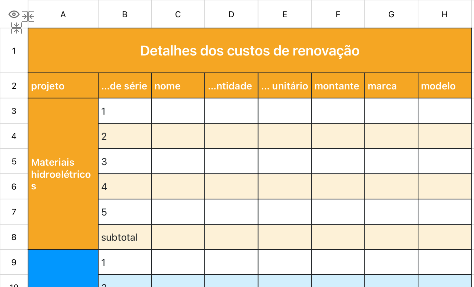 Detalhes dos custos de renovação